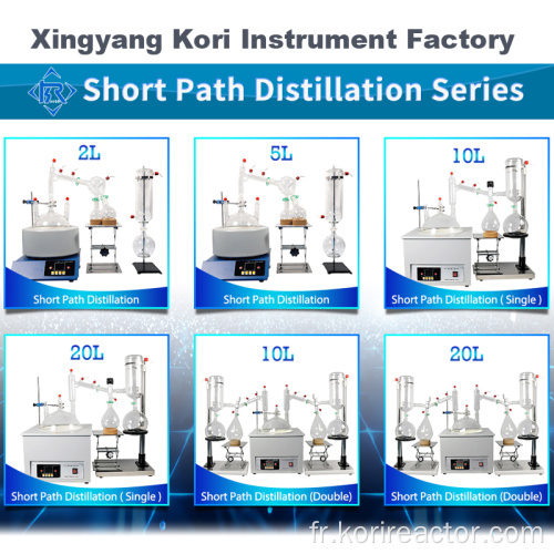 Distillation court trajet de laboratoire 5l